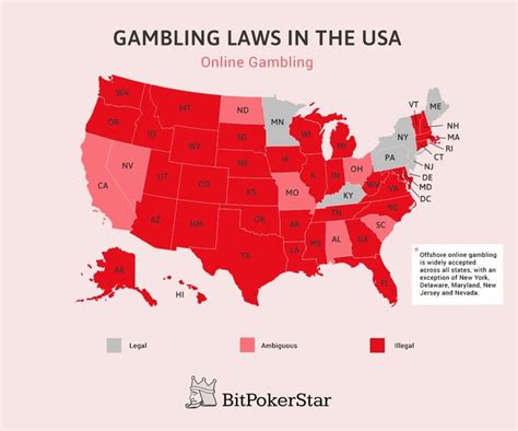 american gambling laws|online gambling regulations in usa.